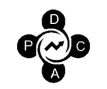 Ciclo PDCA de mejora continua